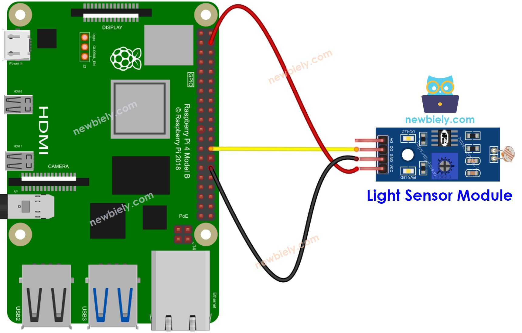 Raspberry Pi LDR Light Sensor Module wiring diagram