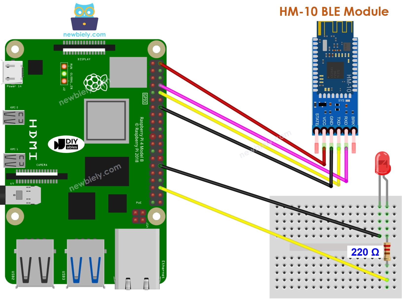 Raspberry Pi LED BLE Schaltplan