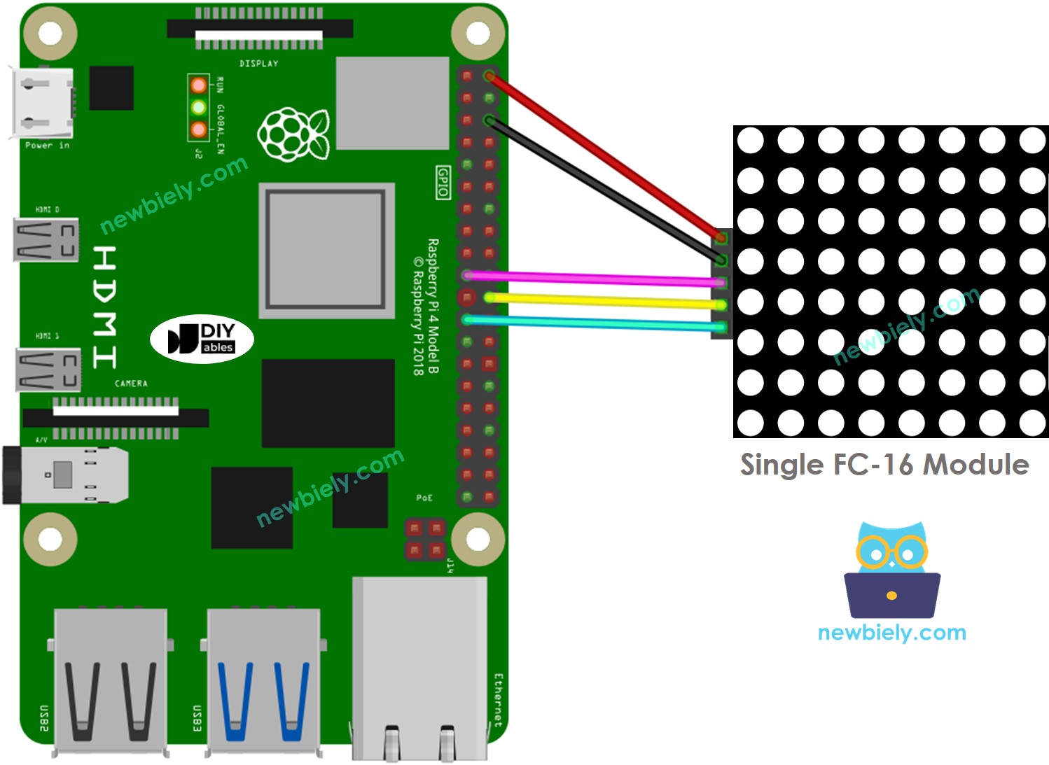 Raspberry Pi 8x8 LED matrix FC-16 wiring diagram