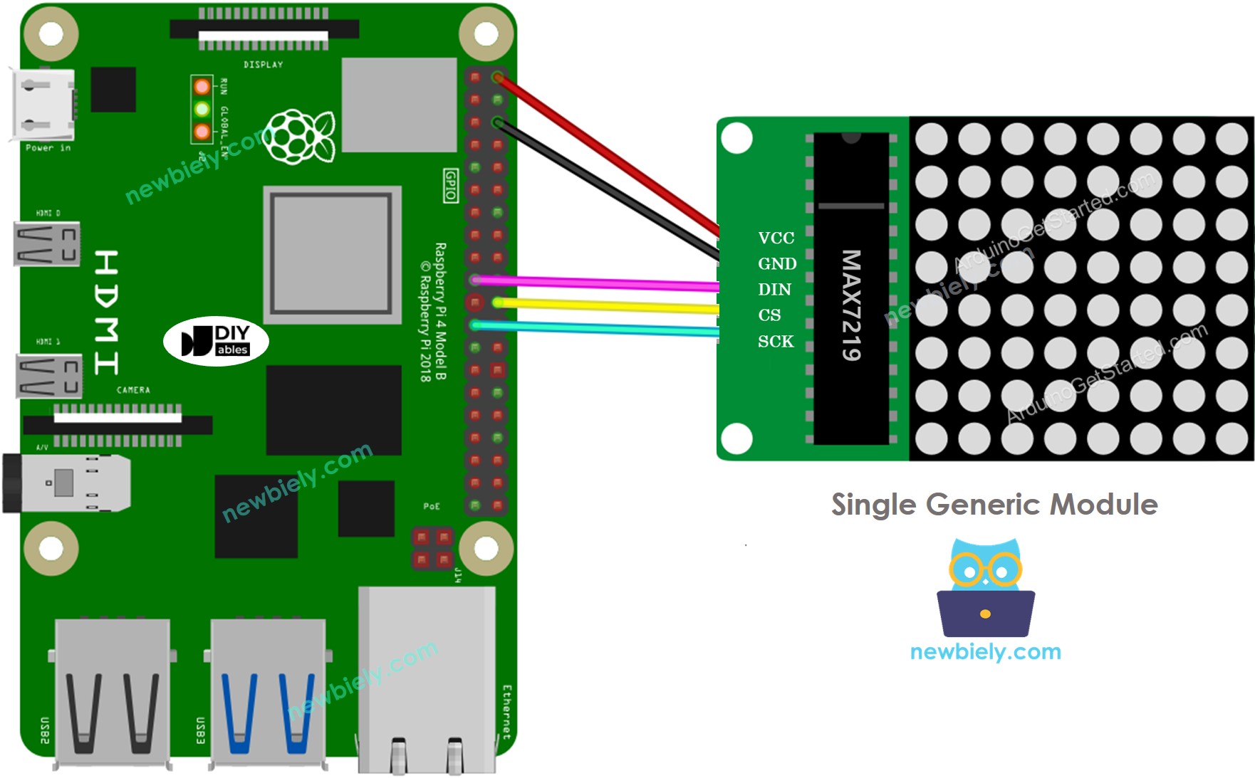 Raspberry Pi 8x8 LED matrix generic wiring diagram