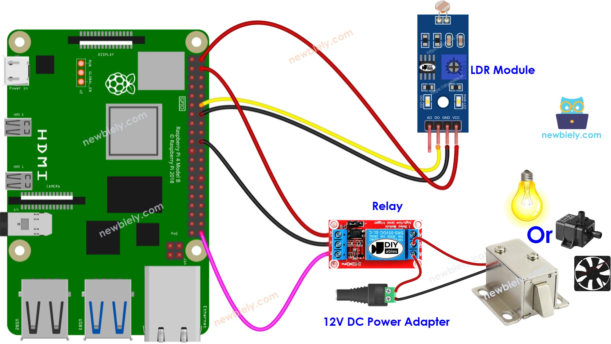 Raspberry Pi Lichtsensor Relais Glühbirne Schaltplan