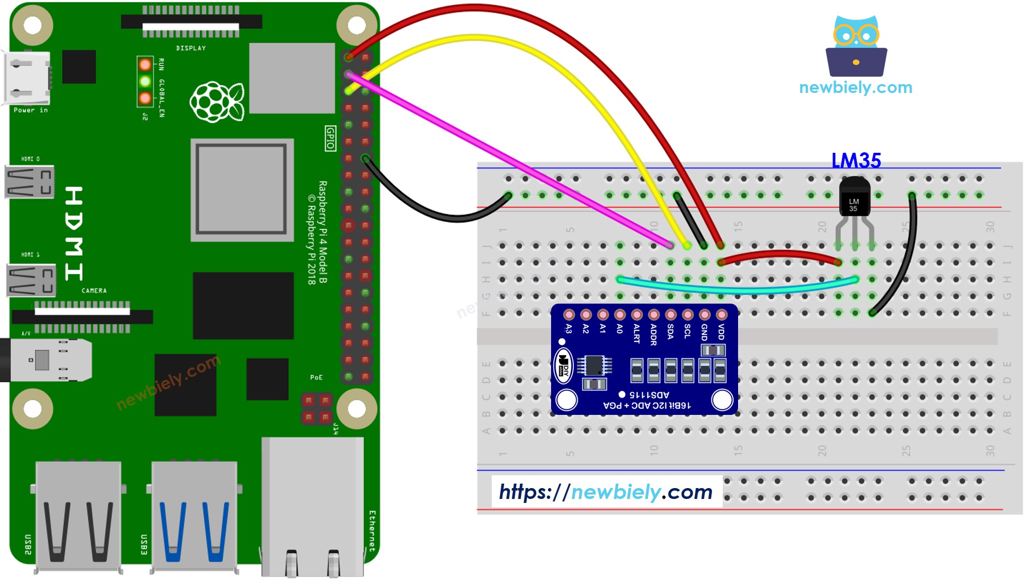 Raspberry Pi LM35 temperature sensor wiring diagram