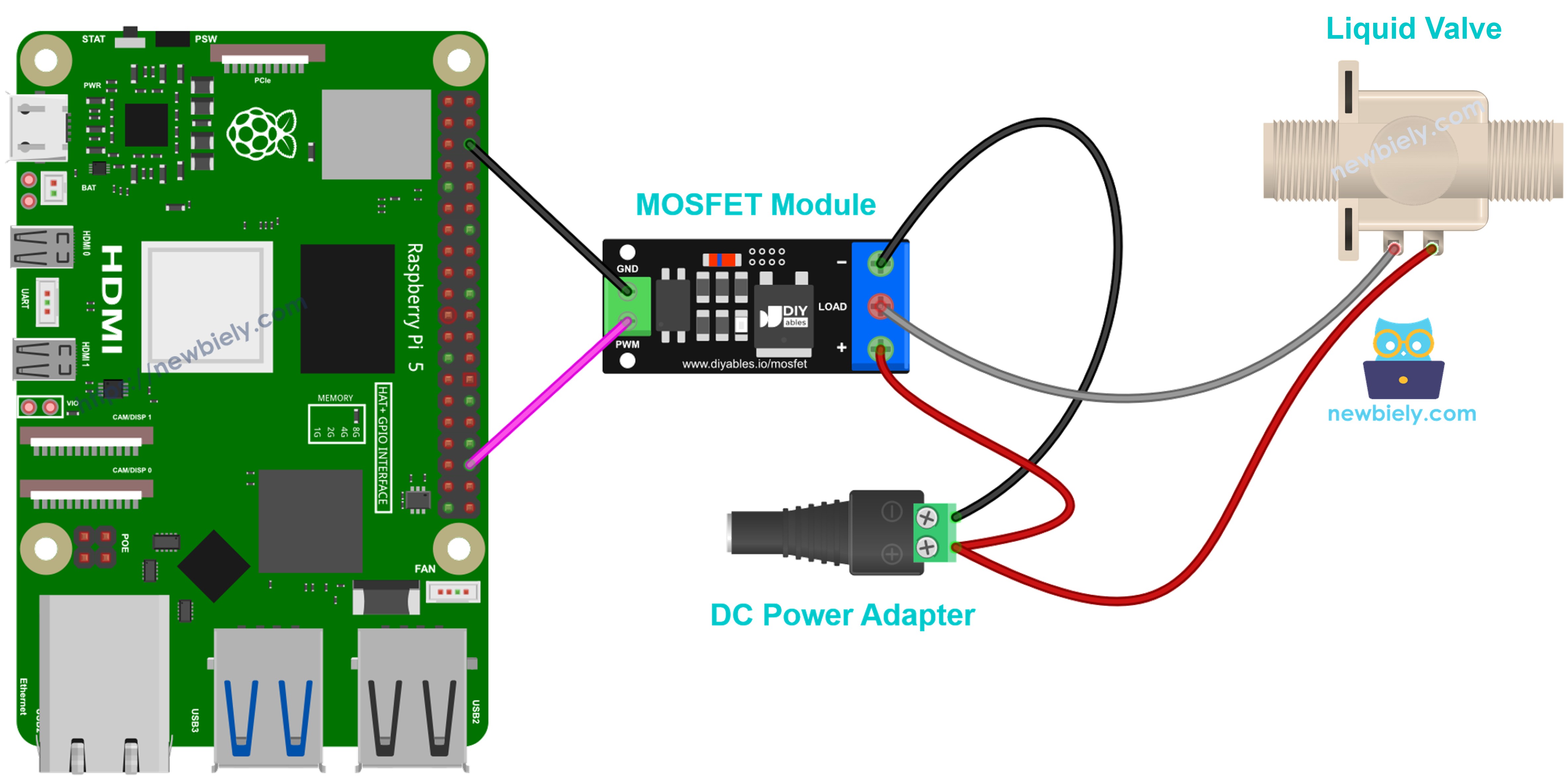 MOSFET module wiring for a normally closed 12V solenoid valve