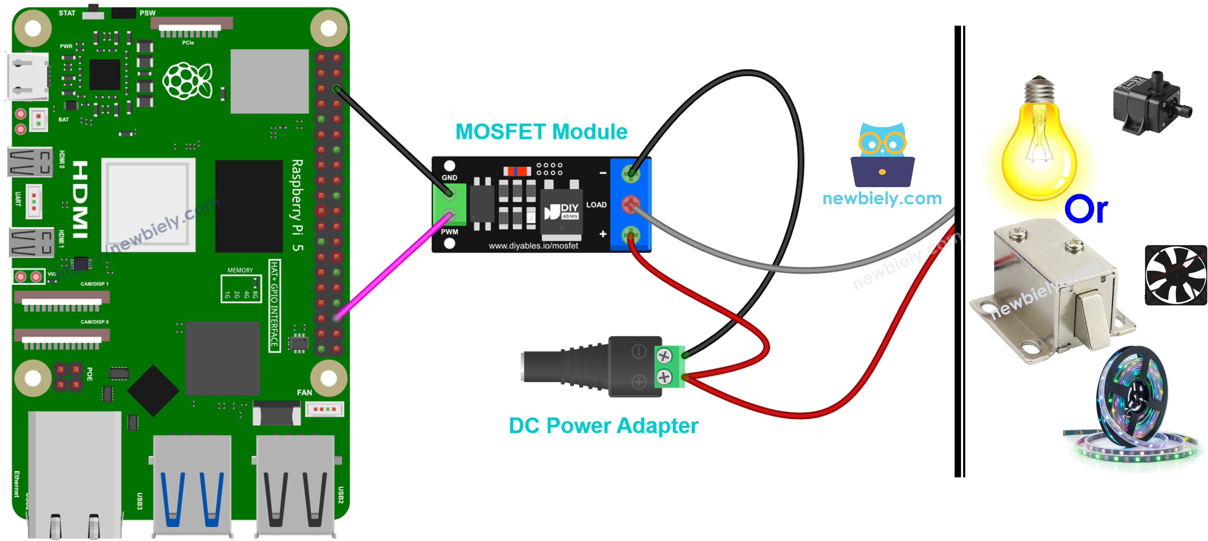 Raspberry Pi wiring diagram with AOD4184, LR7843 or FR120N MOSFET module