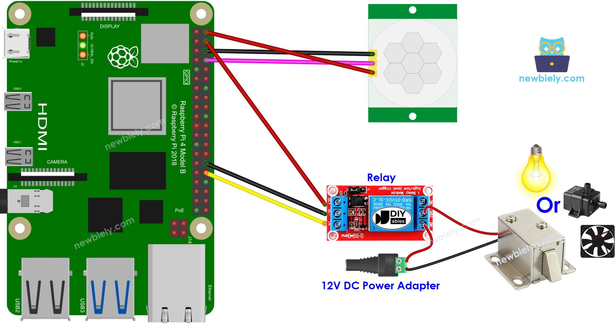 Raspberry Pi Bewegungsmelder Relais Schaltplan