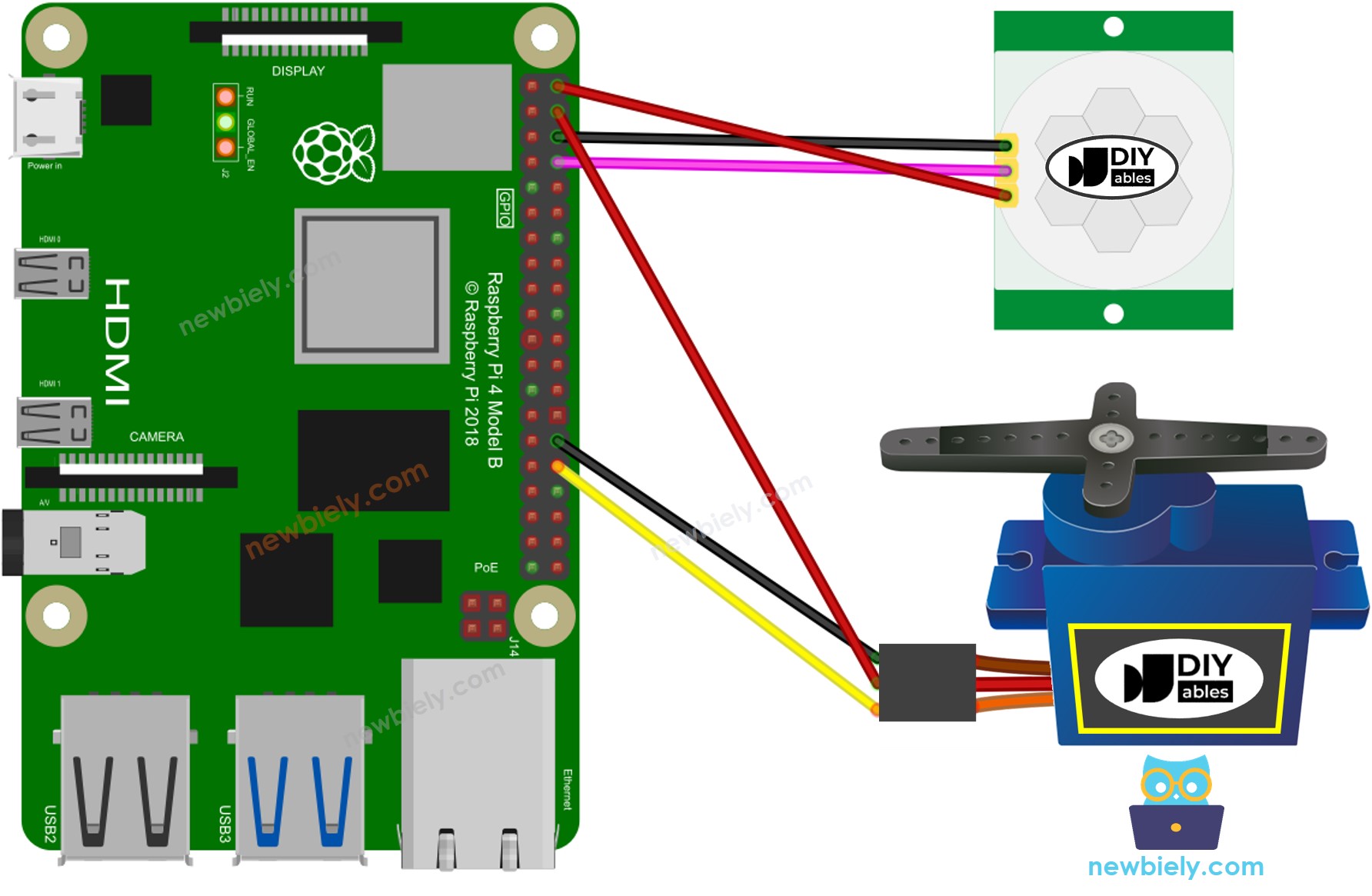 Raspberry Pi Bewegungsmelder Servo Motor Schaltplan