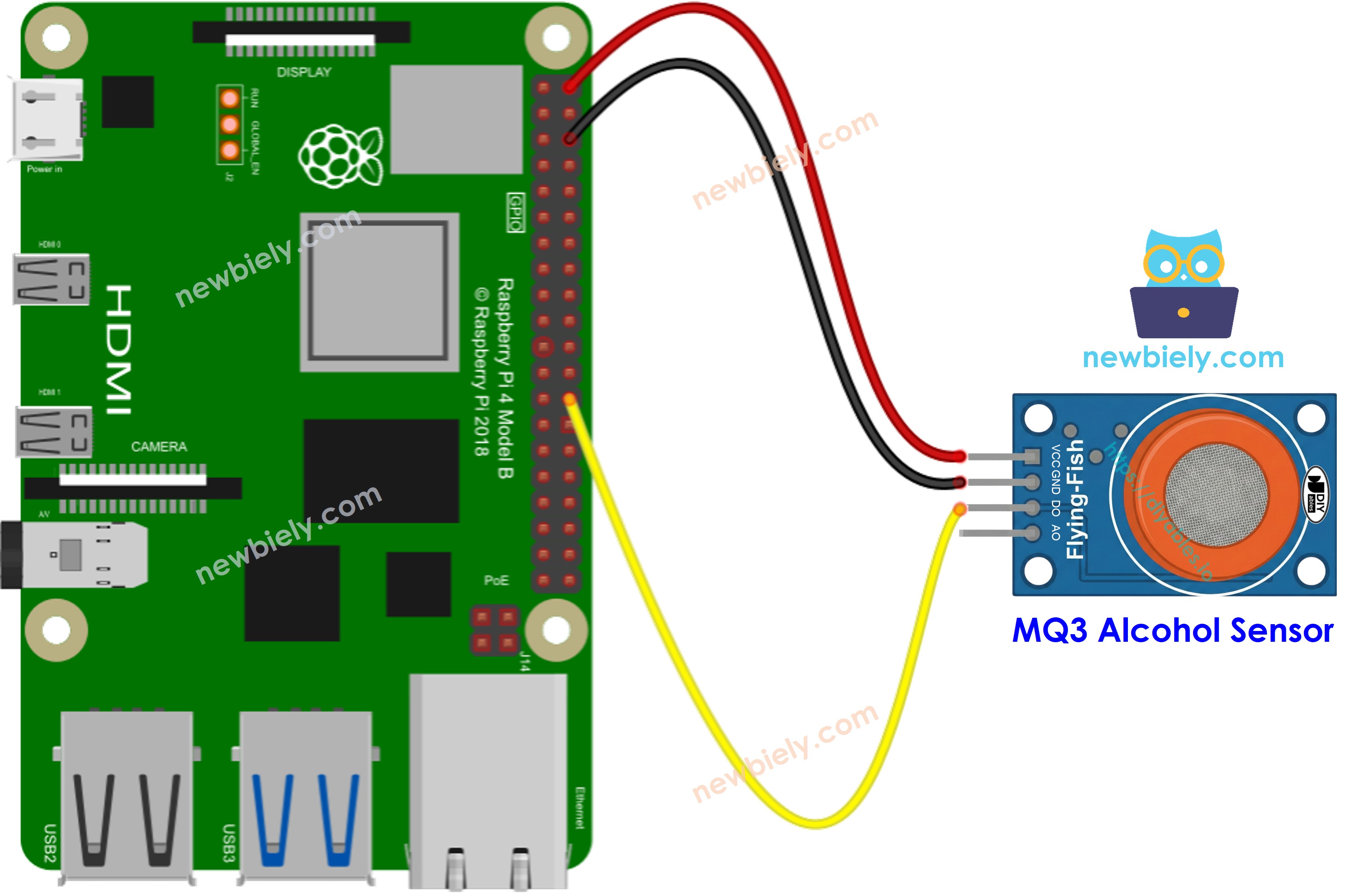 Raspberry Pi MQ3 alcohol sensor wiring diagram