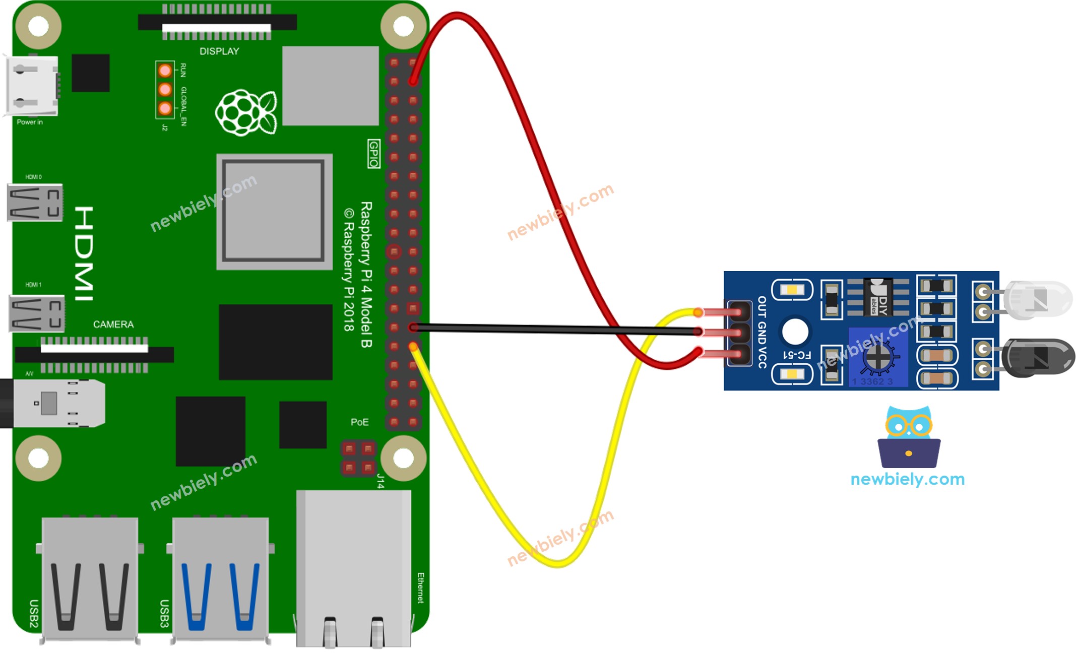 Raspberry Pi IR-Hindernisvermeidungssensor Verdrahtungsdiagramm