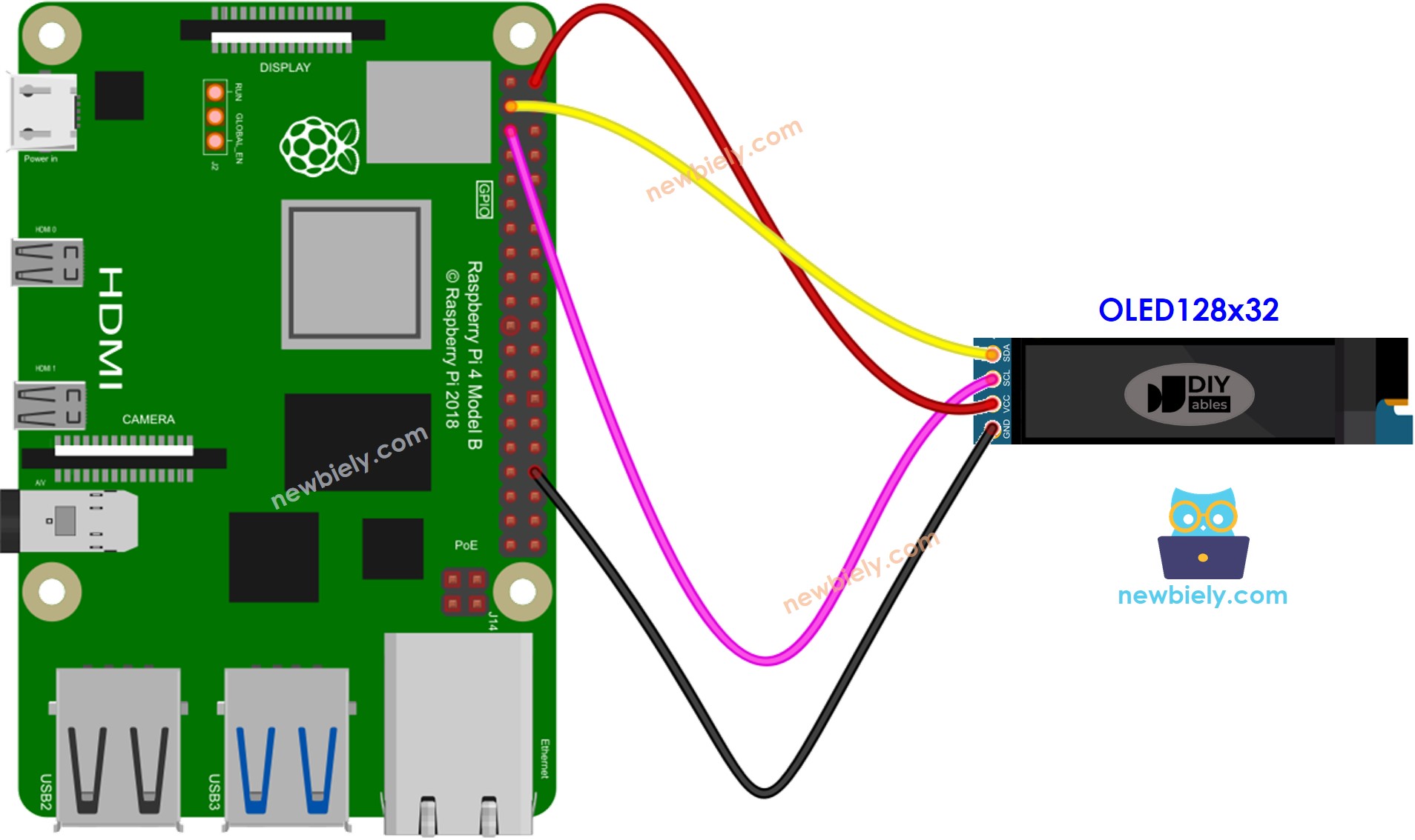 Raspberry Pi OLED 128x64 wiring diagram