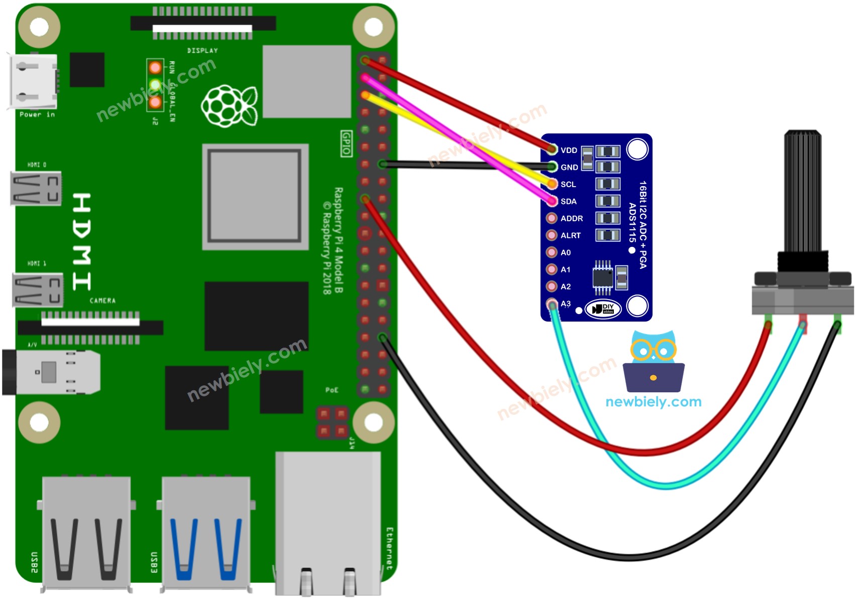 Raspberry Pi Potentiometer Verdrahtungsdiagramm