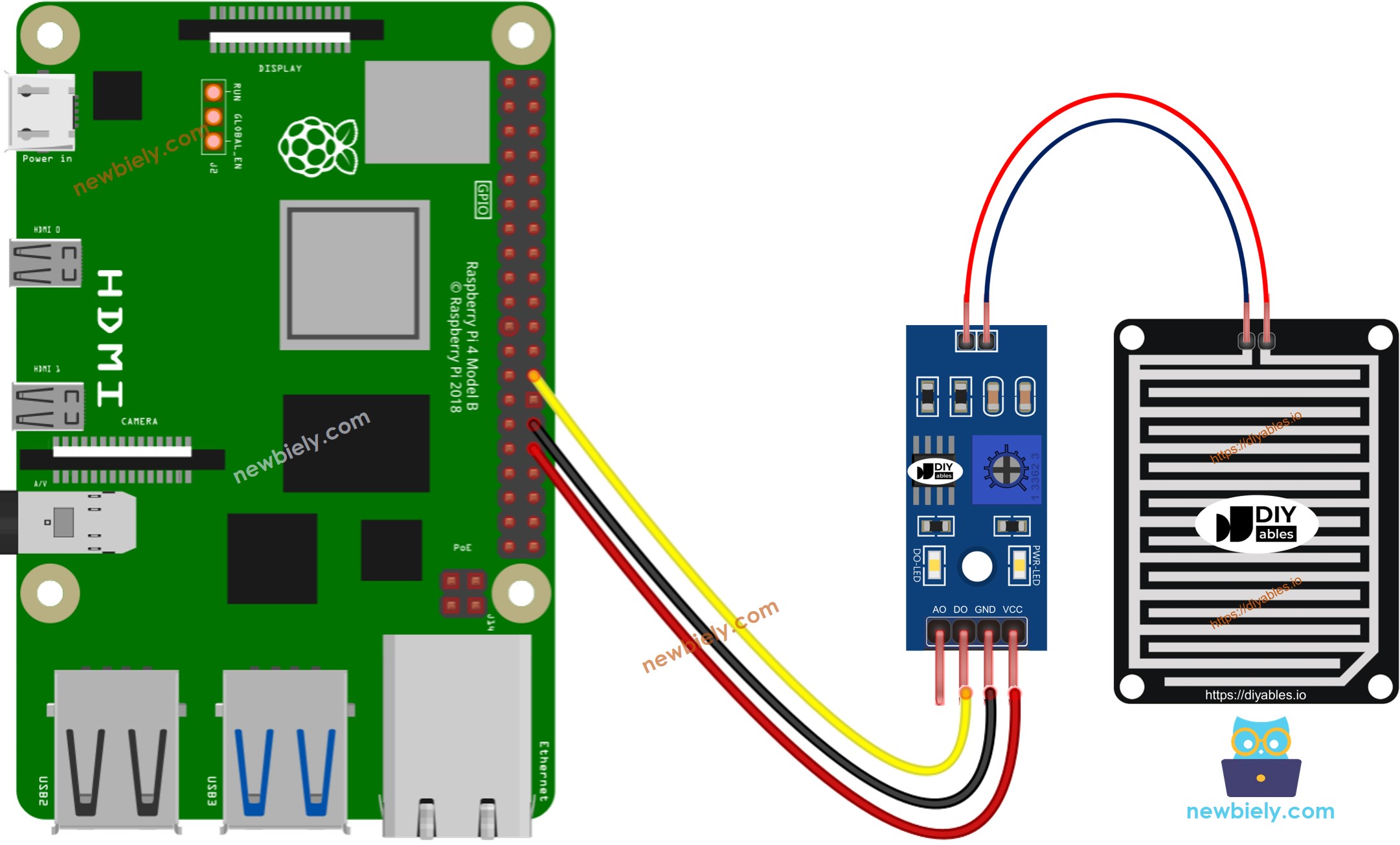 Raspberry Pi rain sensor wiring diagram