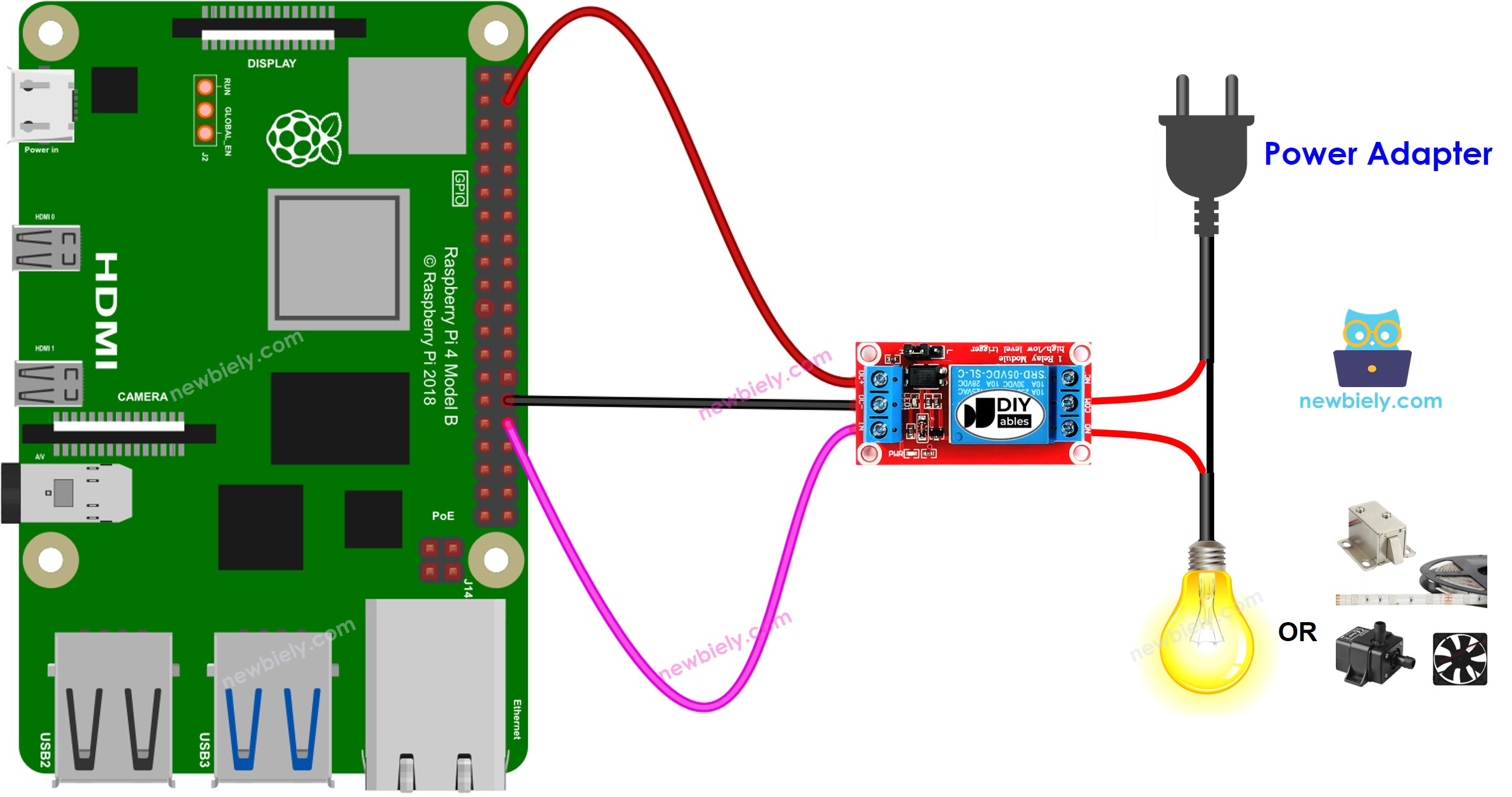 Raspberry Pi Relay wiring diagram