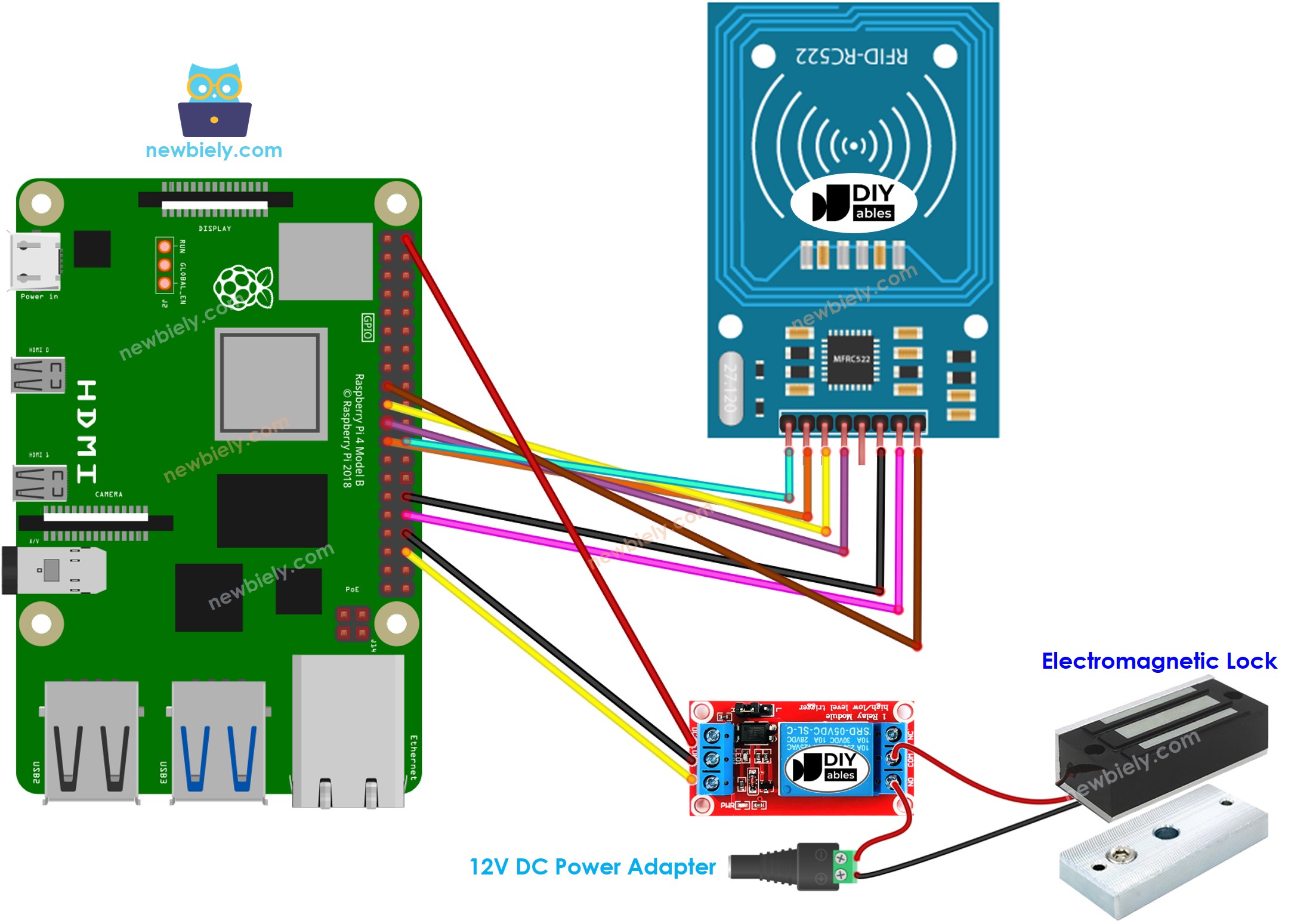 Raspberry Pi RFID RC522 Door Lock System wiring diagram