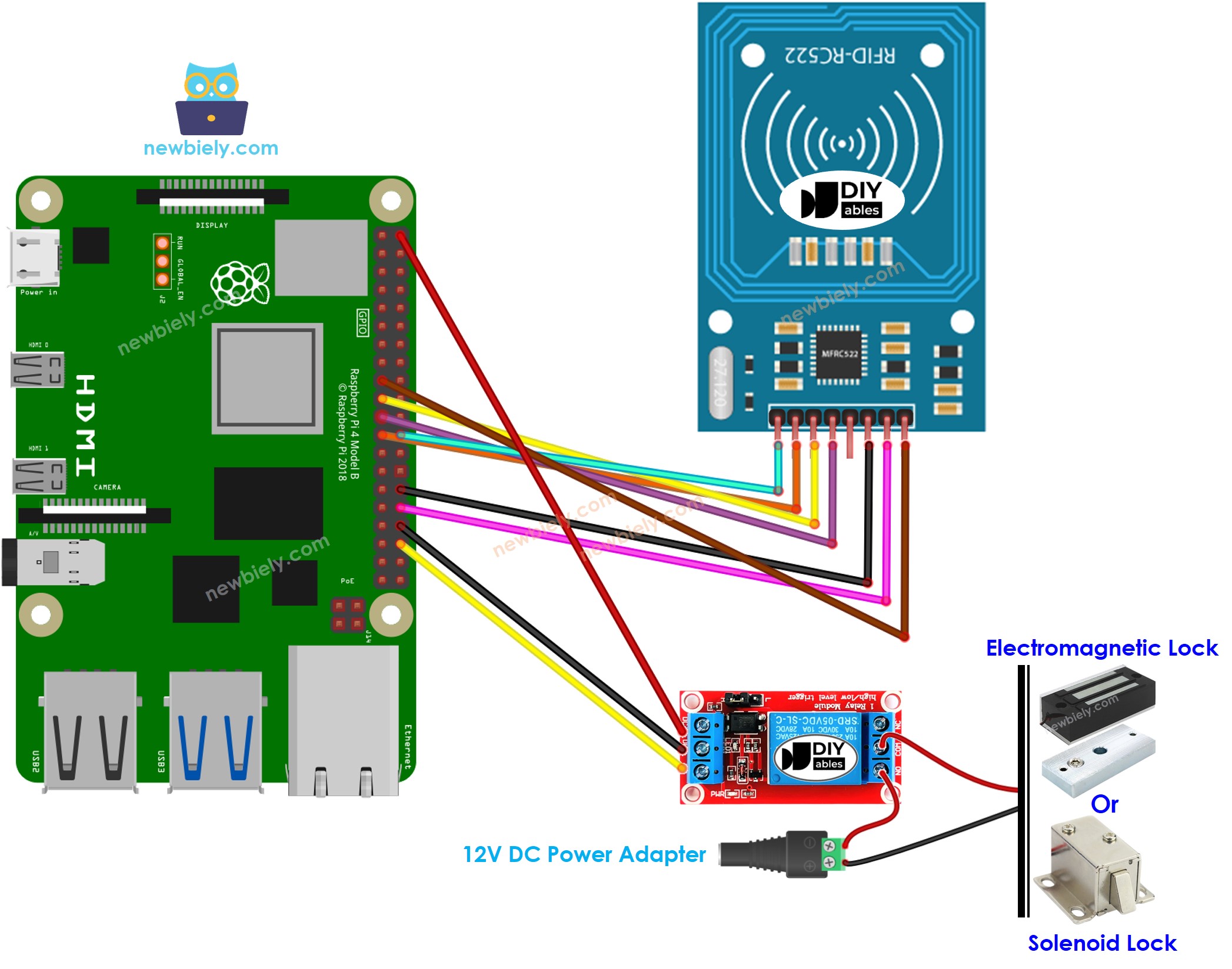 Raspberry Pi RFID RC522 relay Schaltplan