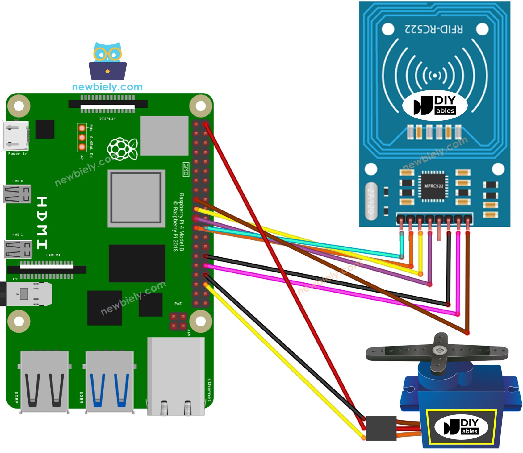 Raspberry Pi RFID RC522 servo motor wiring diagram