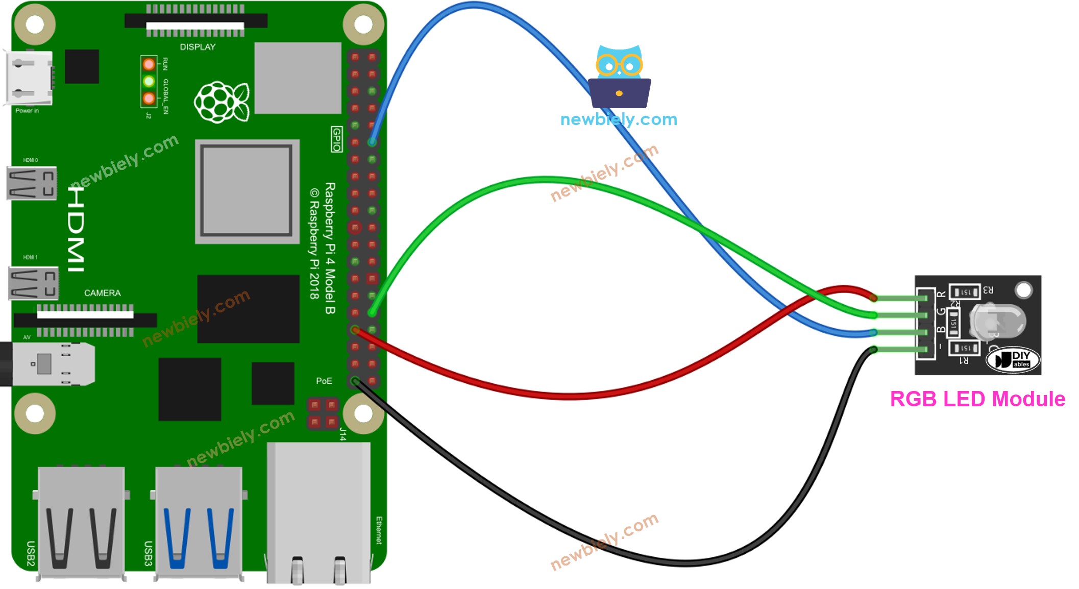 Raspberry Pi RGB LED module wiring diagram