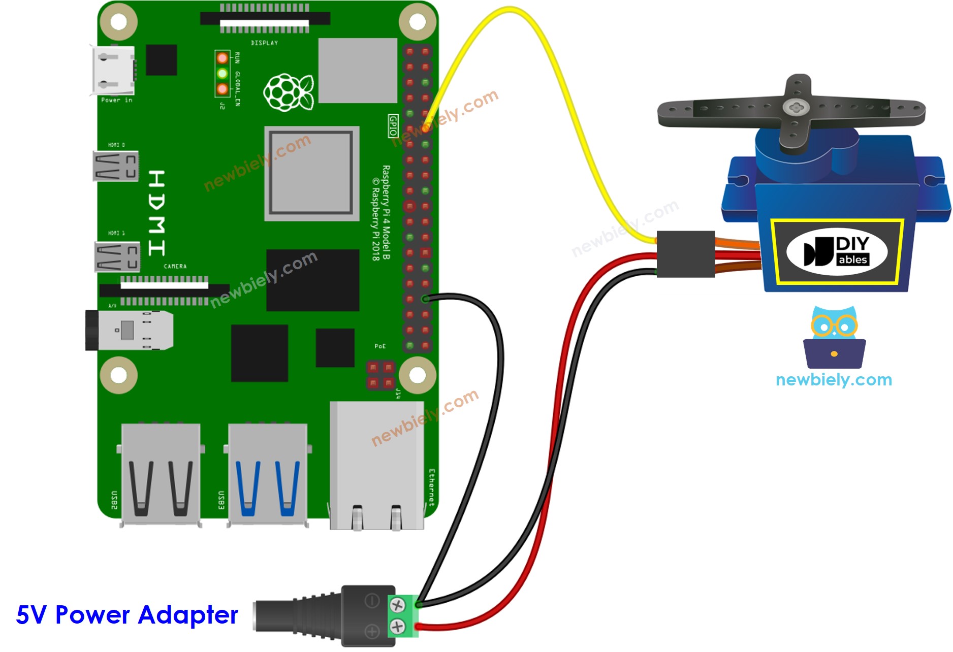 Raspberry Pi servo motor external power supply wiring diagram