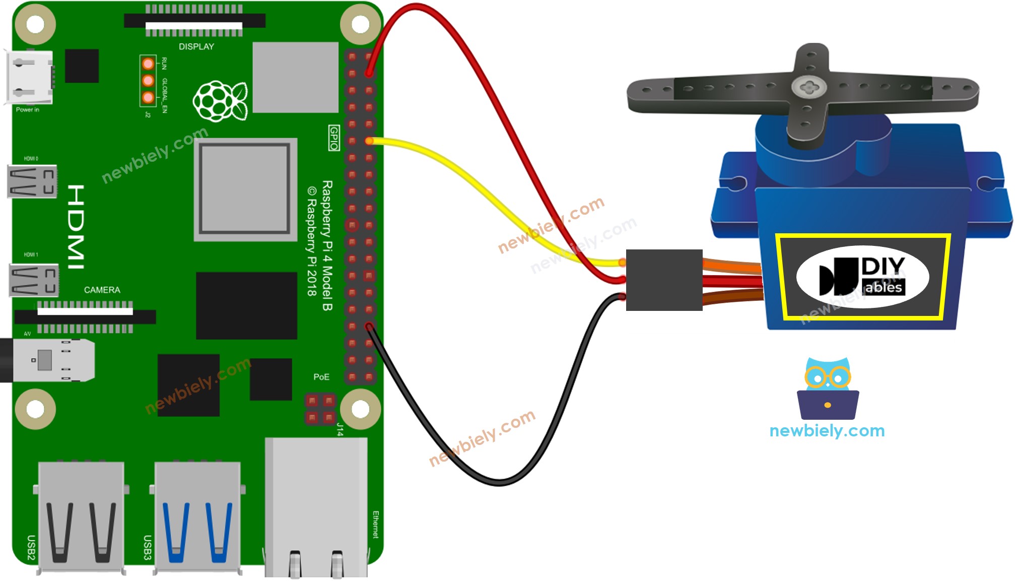 Raspberry Pi Servo Motor wiring diagram