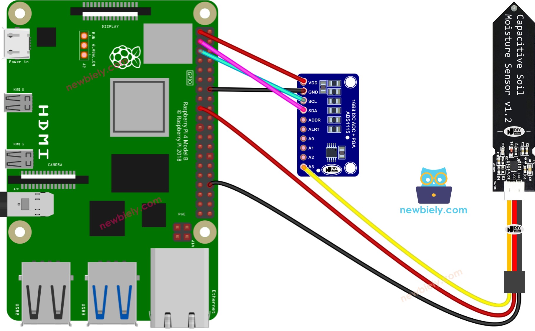 Raspberry Pi Bodenfeuchtesensor Schaltplan