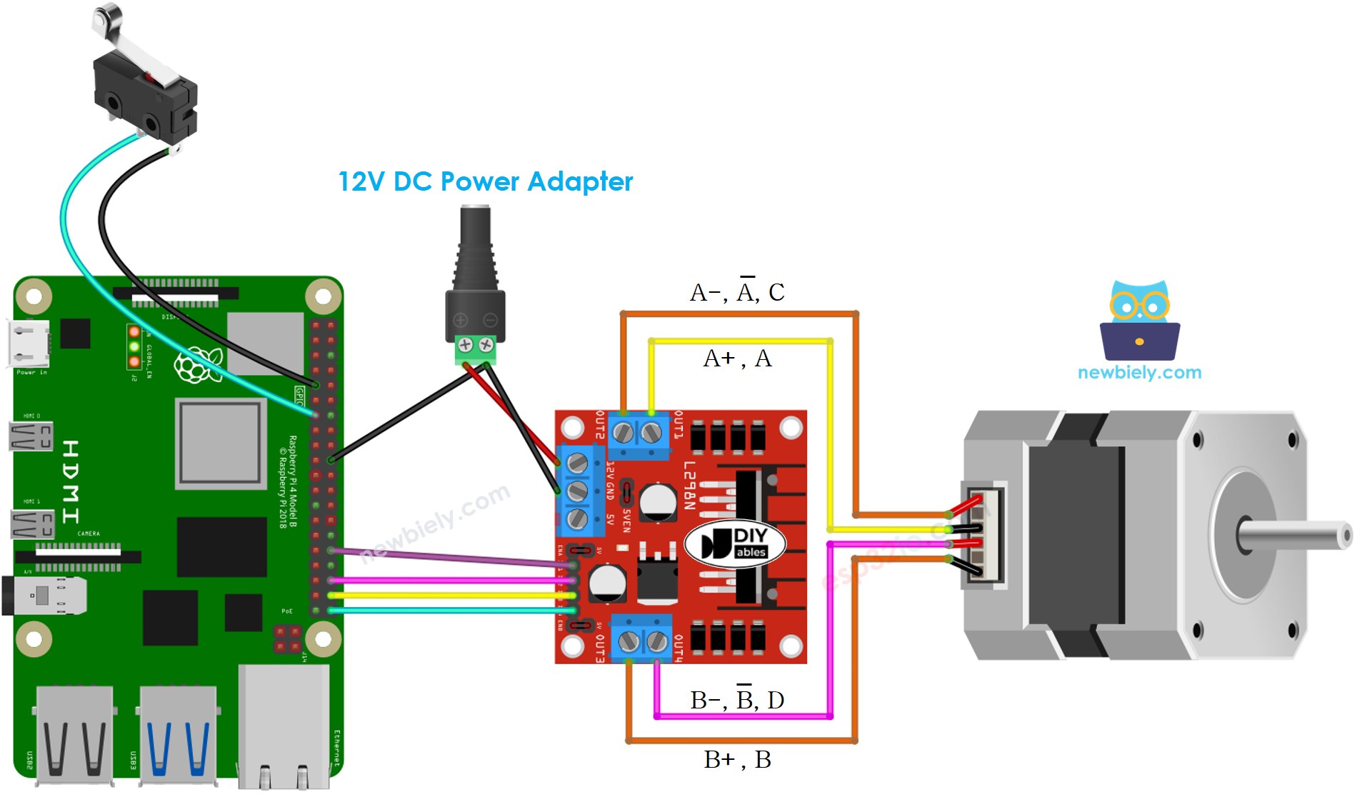 Raspberry Pi Schrittmotor und Endschalter Schaltplan