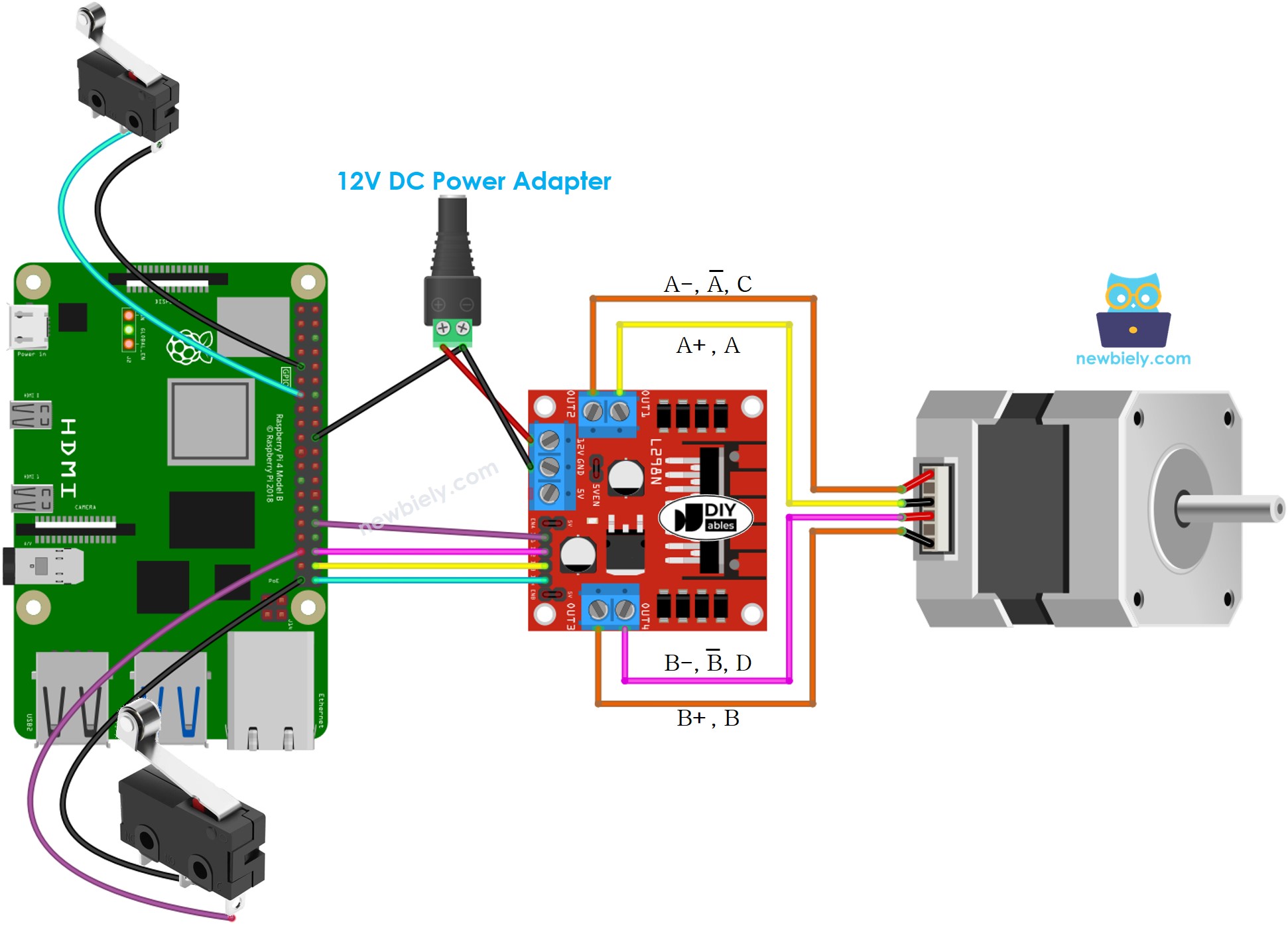 Raspberry Pi Schrittmotor und zwei Endschalter Schaltplan