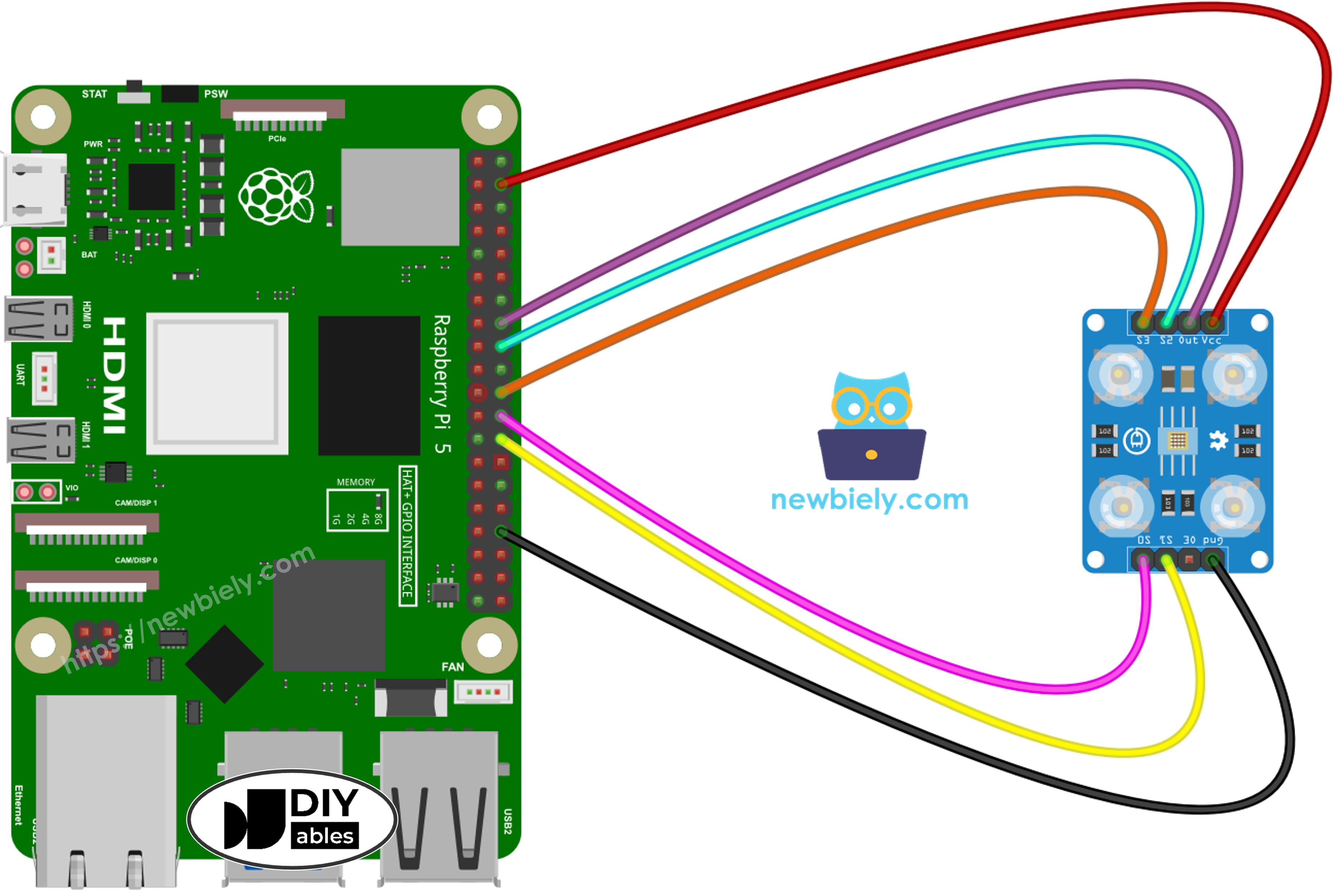 Raspberry Pi und TCS3200 Farbsensor Schaltplan zeigt Verbindung zwischen Pins