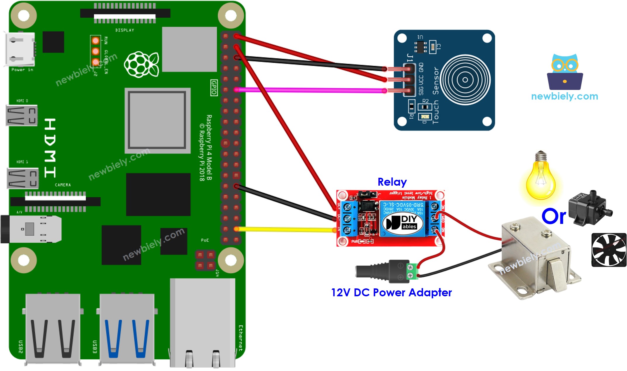 Raspberry Pi Touch Sensor relay wiring diagram