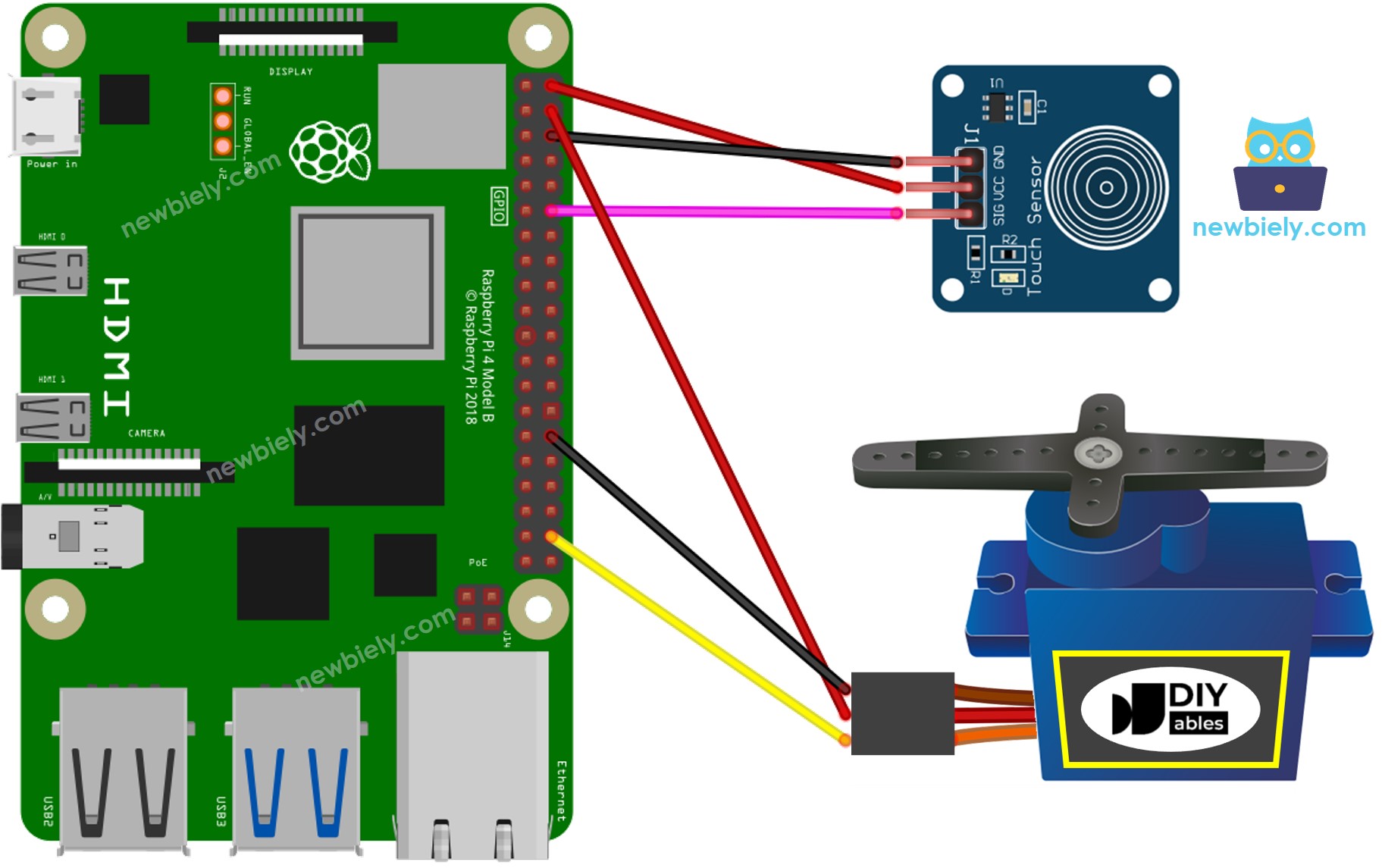 Raspberry Pi Touch Sensor Servo Motor Schaltplan
