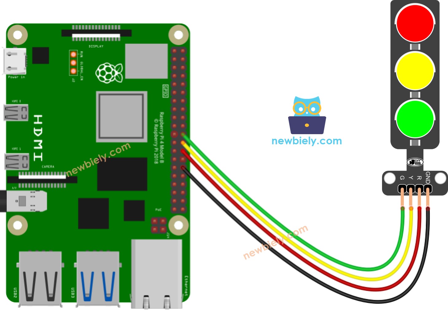 Raspberry Pi traffic light Wiring Diagram