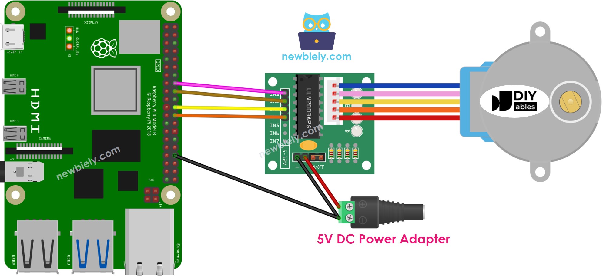 Raspberry Pi Schrittmotor ULN2003 Treiber-Verdrahtungsdiagramm