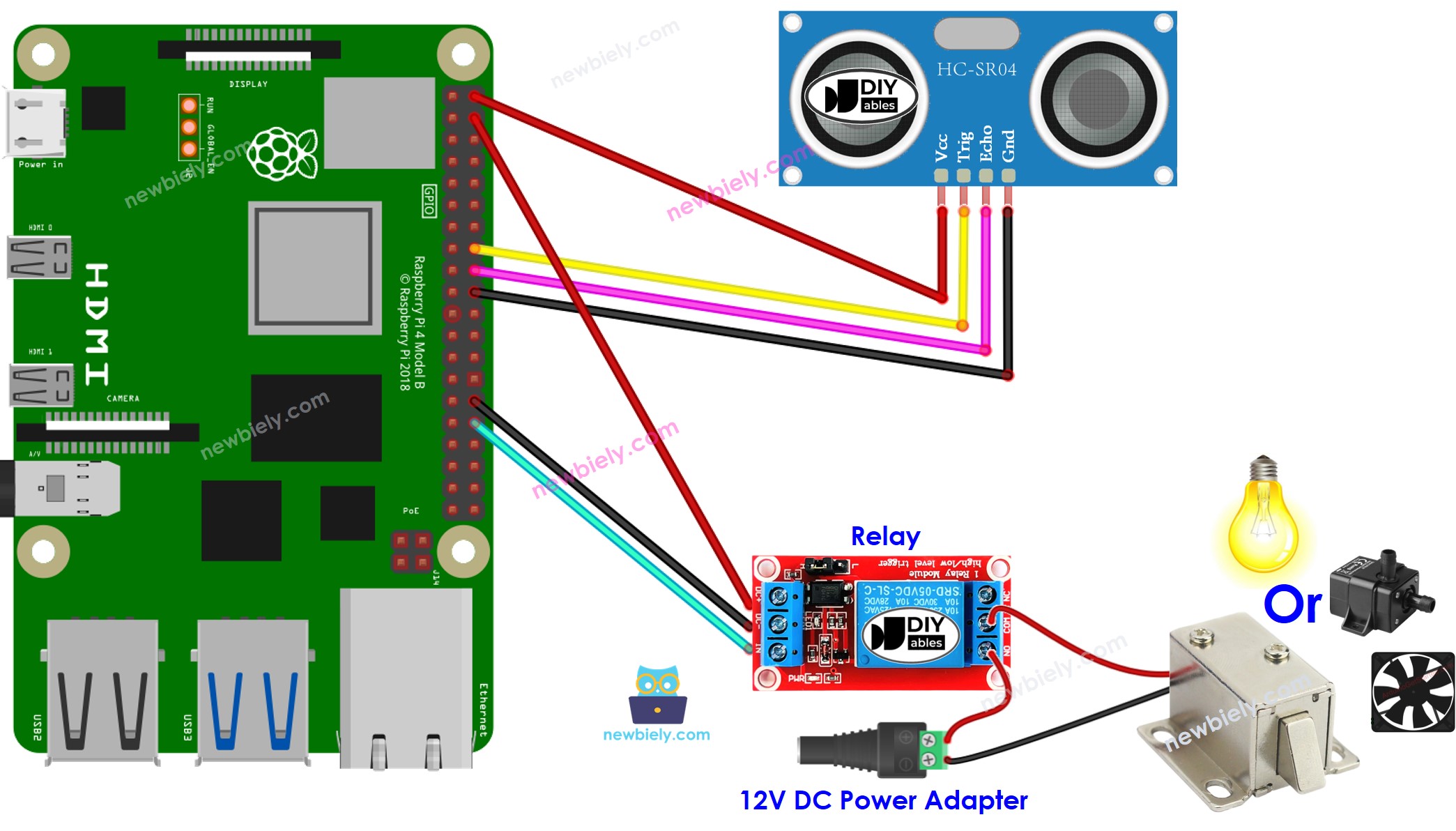 Raspberry Pi Ultraschallsensor Relais Schaltplan