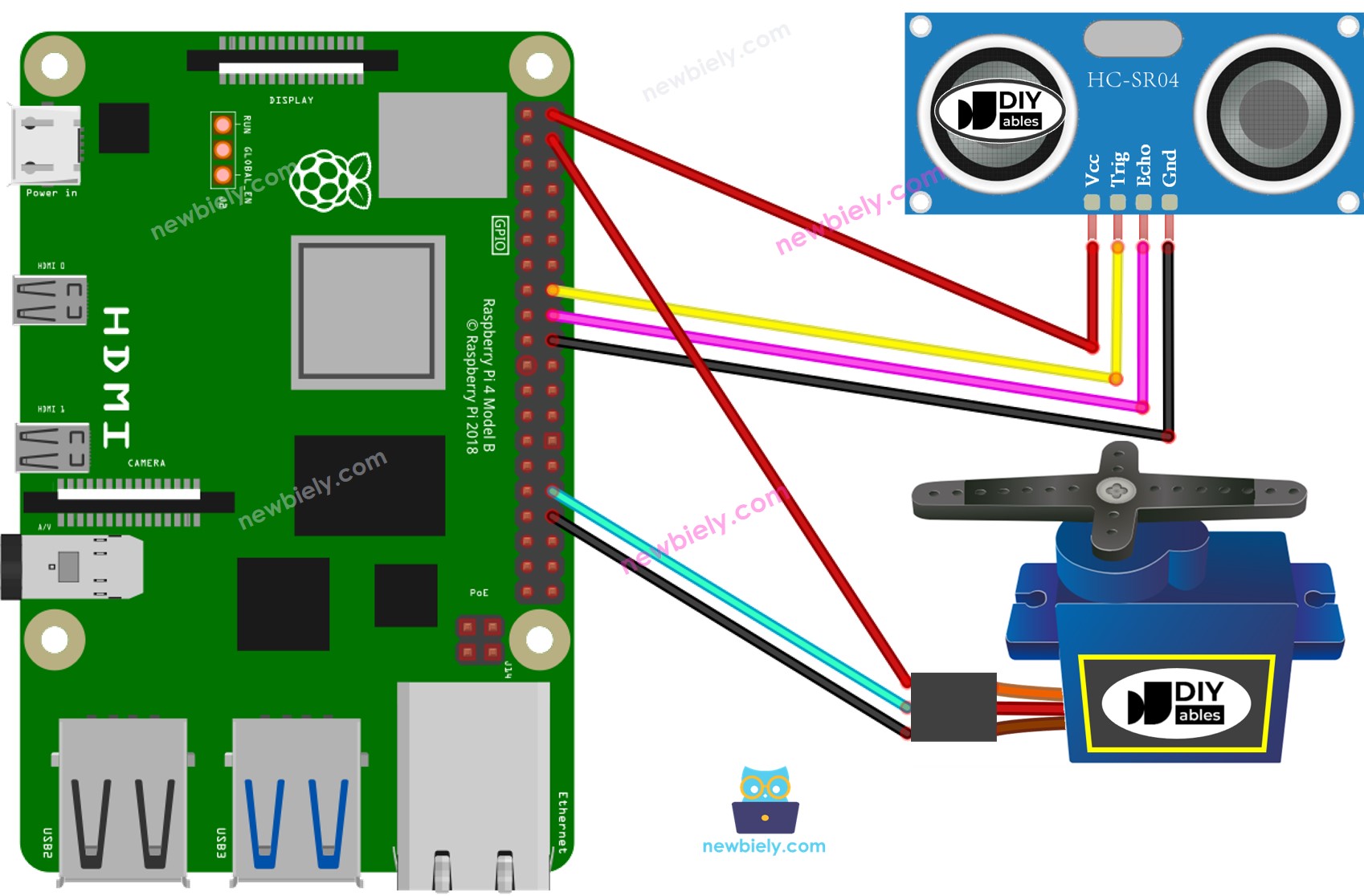 Raspberry Pi Ultraschallsensor Servomotor Schaltplan