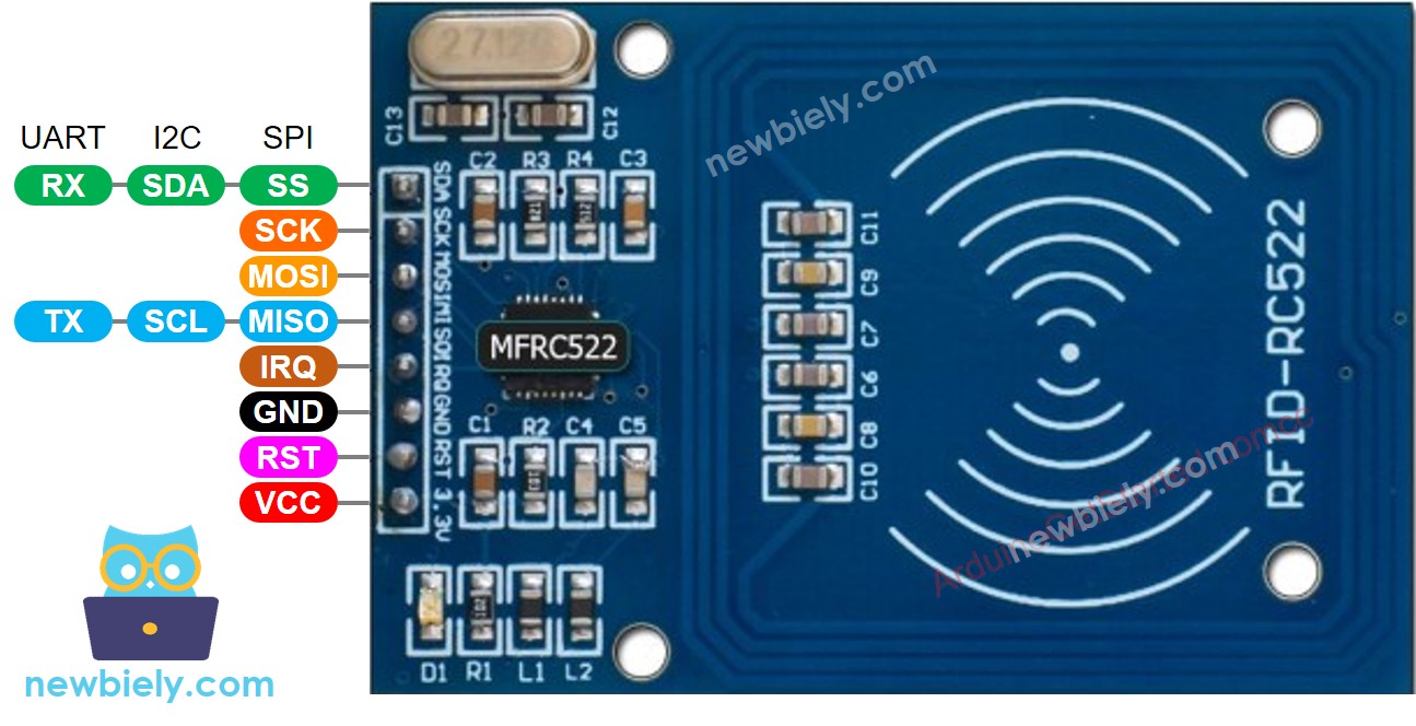 RFID-RC522 Pinbelegung